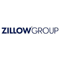 Z.NASDAQ