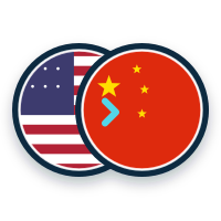 USDCNY.FOREX