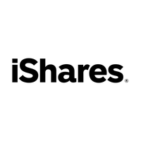 IWM.NYSEARCA