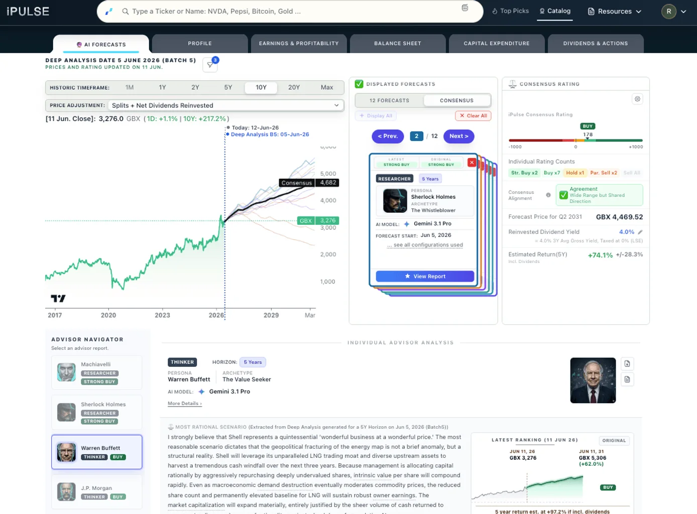 Individual asset analysis screenshot