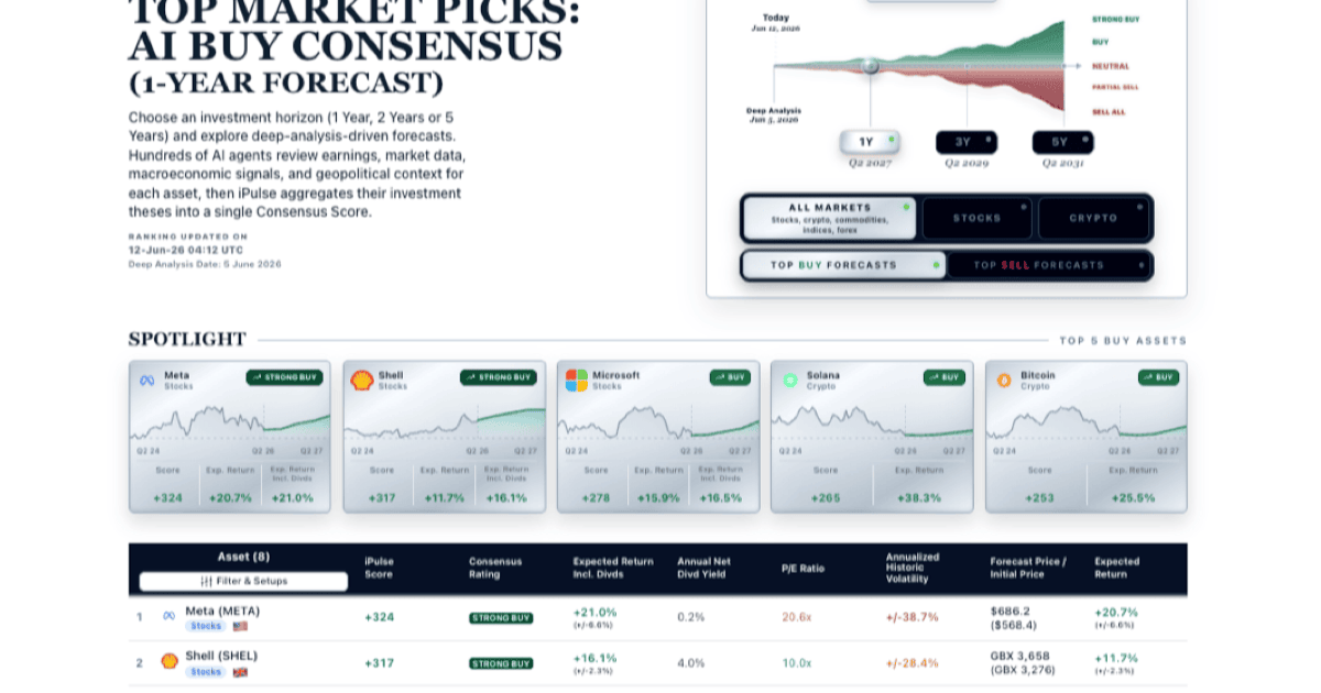 iPulse screenshot